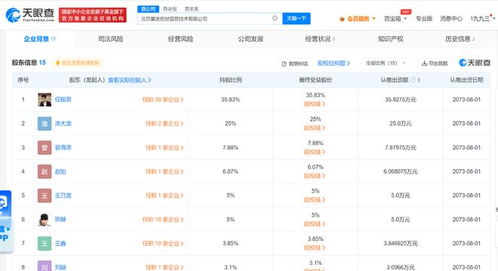 任泉陳赫攜手進(jìn)軍科技圈 合伙創(chuàng)辦星迷創(chuàng)世公司